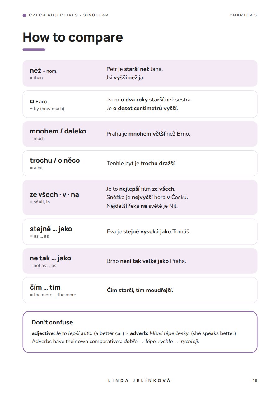 Sample page from Czech Adjectives – Singular