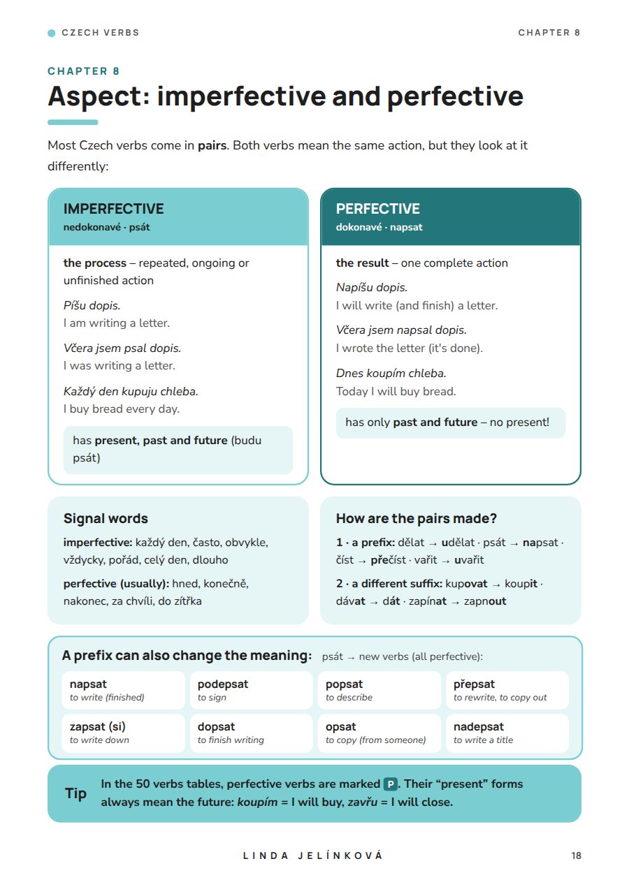 Sample page from Czech Verbs – The Complete Guide