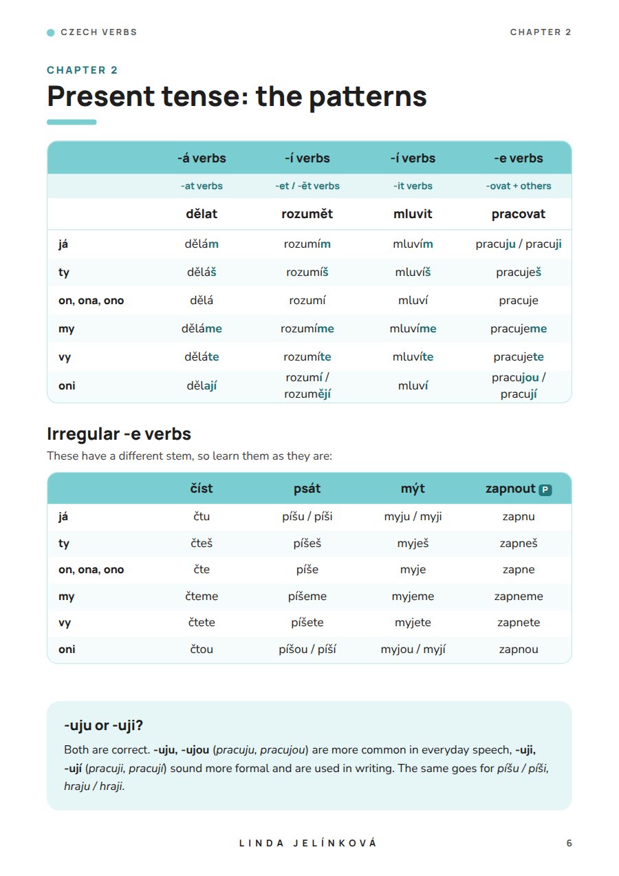 Sample page from Czech Verbs – The Complete Guide